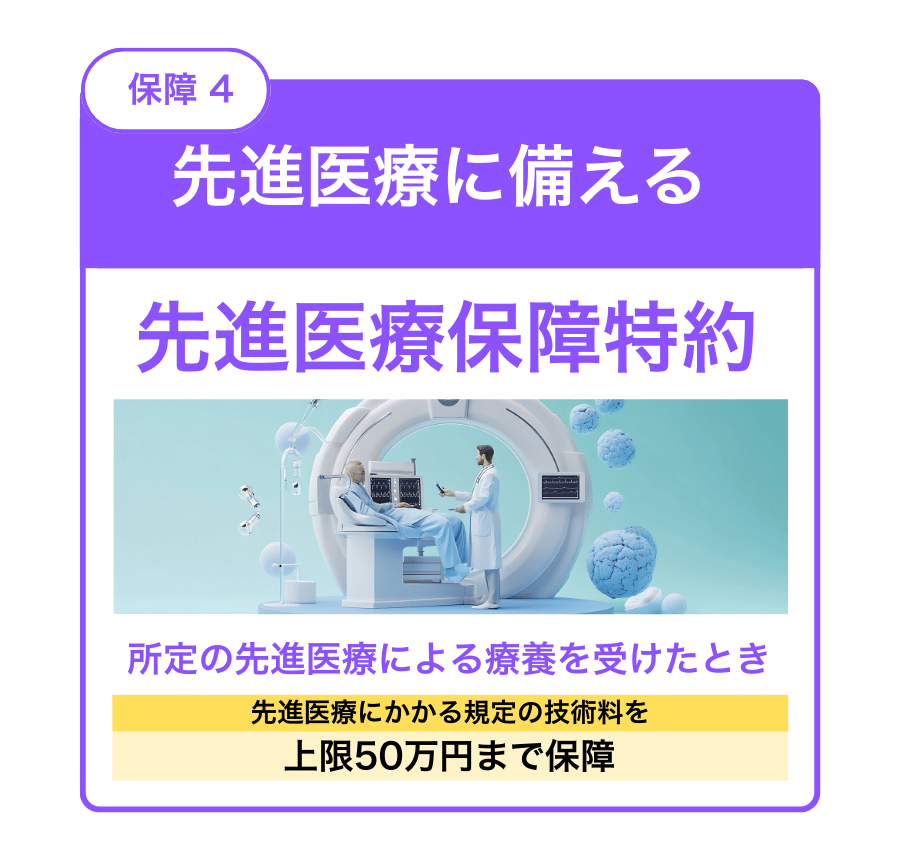 縦並びの画像④